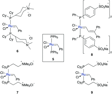 Cationic (6 and 7) and anionic (8 and 9) phosphine bearing catalysts.35–38,44