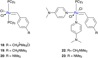 Phosphine bearing pH-responsive Ru catalysts.43