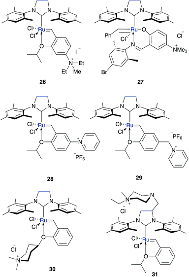 NHC ruthenium pre-catalysts, each tagged with one quaternary ammonium group.48,50–52