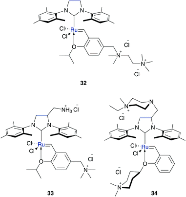 NHC ruthenium precatalysts tagged with two ammonium groups.52,53