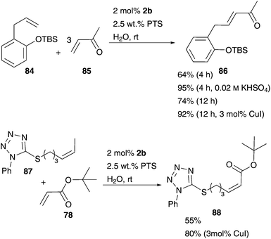 Selected CM mediated by Grubbs II 2b and improved by PTS as a surfactant and KHSO4 or CuI.96