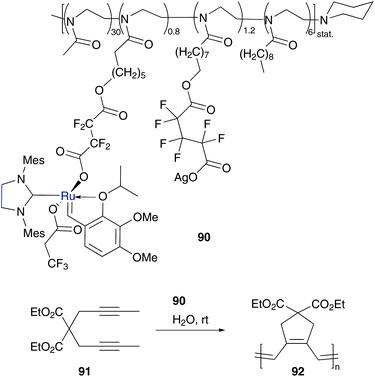 Cyclopolymerization of monomer 91 mediated by polymer tagged catalyst 90 under aqueous micellar conditions.100
