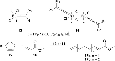 ROCM of cyclopentene 15 and methyl acrylate 16 in protic media.42