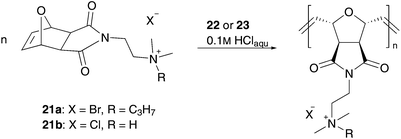 Controlled ROMP of 21 using pH-responsive Ru catalysts.44