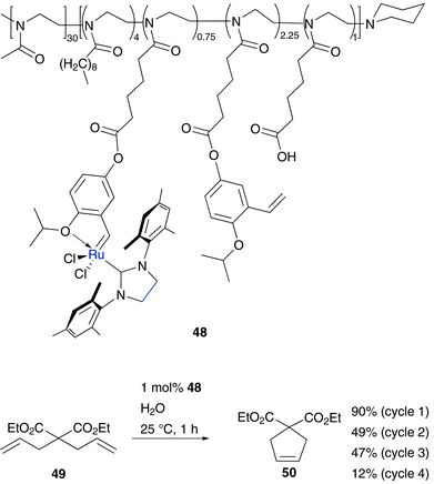 RCM of benchmark substrate 49 mediated by polymer bound catalyst 48.56
