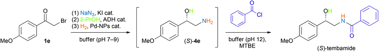 Asymmetric synthesis of (S)-tembamide in a chemo-enzymatic four-step one-pot sequence.