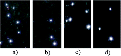 Real time images of microdischarges appearing at different times t of the anodizing process: (a) 15 min; (b) 30 min; (c) 60 min; and (d) 120 min.