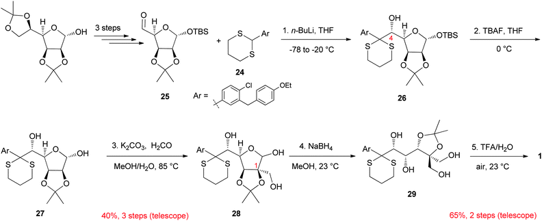 Stereoselective synthesis of ertugliflozin.