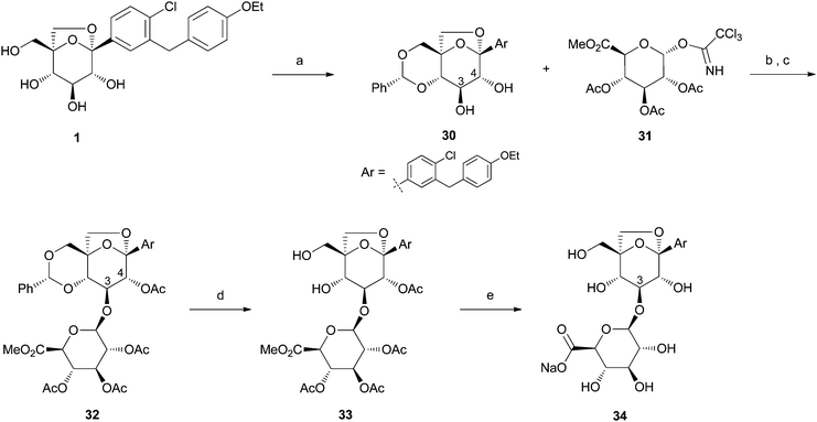 Synthesis of ertugliflozin-3-β-O-glucuronide 34. Reagents and conditions: (a) p-TsOH, PhCH(OMe)2, DMF, 80 °C, (84%); (b) 3 Å MS, CH2Cl2, TMSOTf, −20 to −10 °C; (c) DMAP, i-Pr2NEt, Ac2O, THF, 23 °C, (55%); (d) TFA, H2O, CH2Cl2, 23 °C, (94%); (e) NaOH, H2O, MeOH, 23 °C, (59%).