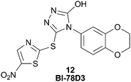 BI-78D3, 12, a JNK1 inhibitor that binds in the JIP1 pocket.