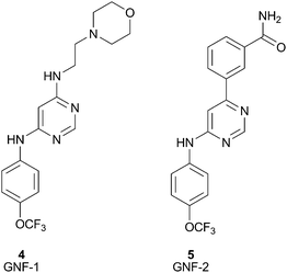 Structures of GNF-1 (4), GNF-2 (5).