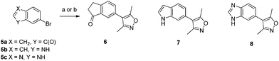 Synthesis of indanone, indole and benzimidazole containing inhibitors. Reagents and conditions: (a) 5a, 3,5-dimethylisoxazole, PdCl2, KOAc, N,N-dimethylacetamide, 130 °C, 50%; (b) 3,5-dimethylisoxazolylboronic acid, Pd(PPh3)4, Na2CO3, DMF, H2O, 140 °C μwave, 5b (12% yield) or 5c (13% yield).