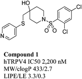 Structure and properties of compound 1