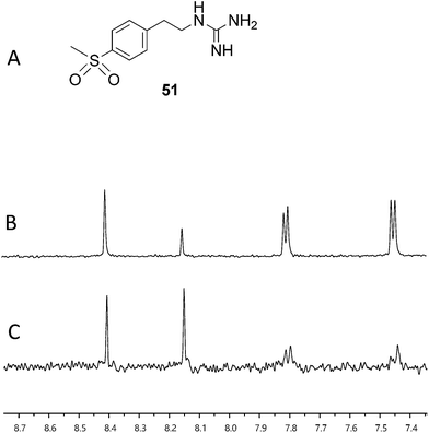 Assessment of binding using saturation transfer differential (STD) experiments (A) compound 51, (B) 1H spectrum of 51, ADP and HK853 and (C) 1H STD-NMR spectrum of 51, ADP and HK853.