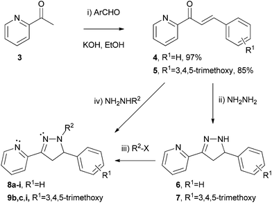 Synthesis of 3-(pyrid-2-yl)-pyrazolines 8 and 9 (see Table 1 for R2 groups and yields).