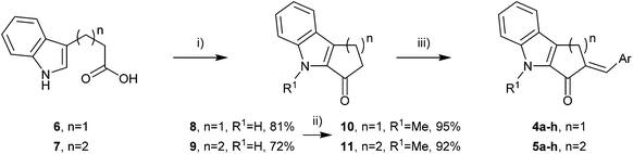 Synthesis of the indole-analogues 4a–h and 5a–h. (i) PPA (6) or TFAA (7). (ii) KOH/MeI, acetone (iii) See Table 1.
