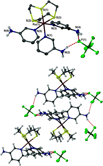 Anion Receptor Coordination Tripods Capped By 9 Ane S 3 New Journal Of Chemistry Rsc Publishing Doi 10 1039 C2njj