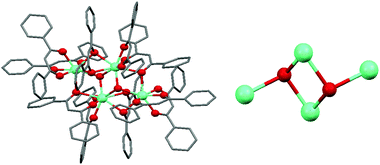 Structure of a tetranuclear cluster (left) with detailed view of the arrangement in the hydroxo core (right). Green balls identify Ln ions and red balls identify O atoms of the corresponding μ3-OH− ligands.