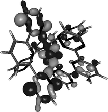 Three dimensional representation of Am(BTP–H)33+ molecular orbital HOMO[−9]. Example of a M–L covalent interaction.