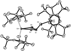 ORTEP, 50% thermal ellipsoids, of [1,2,4-(Me3C)3C5H2]2Ce (μ3-O2SO–Ce(1)κ2O–Ce(2)κ1O)Ce[1,2,4-(Me3C)3C5H2]2. All non-hydrogen atoms were refined anisotropically and the hydrogens (not shown) were placed in calculated positions and not refined.