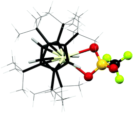 Optimized structure of . The color codes for atoms are off white for Ce, red for O, gold yellow for S; black for C, yellow green for F, white for H. Selected distances are given in Table 1.