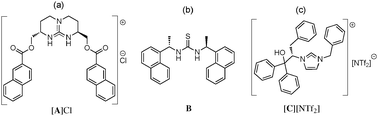 Examples of chiral carboxylate hosts used as NMR enantio-discriminating agents: (a) guanidinium derivative, [A]Cl,3a (b) thiourea derivative, B,4 and (c) imidazolium derivative, [C][NTf2], which is a chiral ionic liquid (with bis(trifluoromethyl)sulfonylamide anion, [NTf2]).5