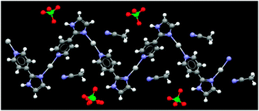 Part of the crystal structure of 2 showing the infinite 1-D polymer; coordination number for silver(i) is two.