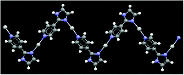 1-D polymer in compound (2) and (3).