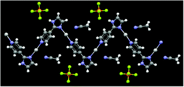 Part of the crystal structure of 3 showing the infinite 1-D polymer; coordination number for silver(i) is two.