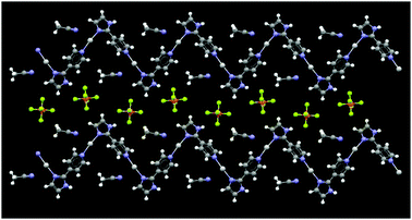 The 2-D crystal structure of 3 showing the adjacent 1-D polymers.