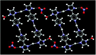 Non-covalent bridges between molecular squares in the crystal structure of 1.