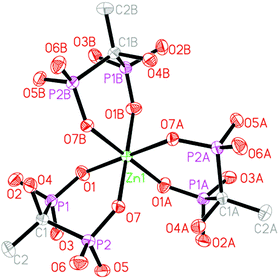 Structural unit of compound 4 showing the atom labeling. Thermal ellipsoids are shown at the 30% probability level. All H atoms, Hdma+ cations, Htma+ cations and solvate water molecules are omitted for clarity. Symmetry code for the generated atoms: (A) −y + 1, x − y + 1, z; (B) −x + y, −x + 1, z.