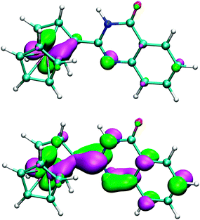 B3LYP/6-31G* HOMO (top) and LUMO (bottom) orbitals of quinazolinone 2 shown at the ±0.05 a.u. level.