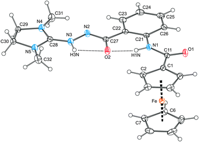 View of the molecular structure of 9 showing the hydrogen bonds as dotted lines. The displacement ellipsoids correspond to 30% probability. Selected distances and angles (in Å and deg): C1–C11 1.481(2), C11–O1 1.229(2), C11–N1 1.357(2), C22–C27 1.504(2), C27–O2 1.280(2), C27–N2 1.314(2), N2–N3 1.402(2), N3–C28 1.317(2), C28–N4 1.330(2), C28–N5 1.344(2), Fe–Cg1 1.6457(7), Fe–Cg2 1.6491(8), ∠Cp1, Cp2 1.6(1); O1–C11–N1 124.7(1), C22–C27–O2 121.4(1), C22–C27–N2 114.4(1), O2–C27–N2 124.1(1), C27–N2–N3 108.7(1), N2–N3–C28 123.5(1), N4–C28–N5 110.9(1). Note: The ring planes are defined as for 1. H-bond parameters: N1–H1N⋯O2, N1⋯O2 = 2.582(2) Å, angle at H1N = 147°; N3–H3N⋯O2, N3⋯O2 = 2.496(2) Å, angle at H3N = 110°.