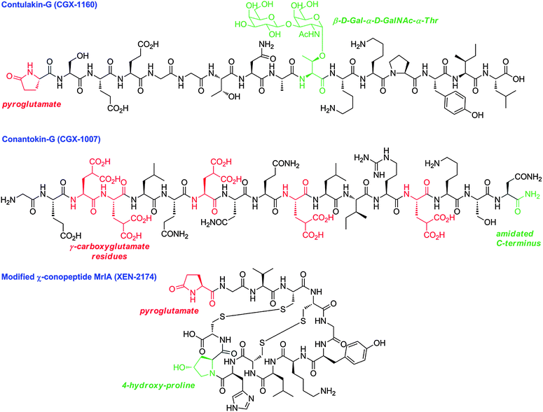 Structures of three post-translationally modified conopeptides that reached human clinical trials.