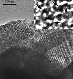 TEM image of 26 wt% MnO2 loaded mesoporous carbon, inset is the high resolution TEM image, and the arrows indicate the embedded MnO2 (reprinted with permission from ref. 61. Copyright (2006) American Chemical Society).