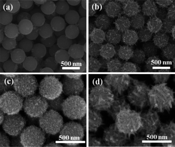 SEM images of the intermediate samples (a) precursor A and (b) precursor B; and the samples after hydrothermal conversion (c) the well-defined HMSs and (d) the nanospindle-embedded HMSs.