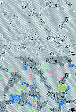 Atomic resolution, aberration-corrected TEM image of a single layer reduced-GO membrane. (a) Original image and (b) with color added to highlight the different features. (Reproduced with permission from ref. 138.)