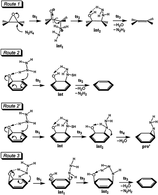 Proposed reaction mechanisms for the reduction of oxygen functionalities (epoxy and keto carbonyl) of GO using hydrazine monohydrate. (Reproduced with permission from ref. 70.)
