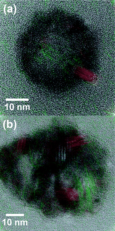 HRTEM images of (a) a Ni24 nanoparticle after reduction for two hours at 350 °C and (b) a Ni40 nanoparticle after reduction for one hour at 350 °C. Overlaid colors indicate regions where the lattice spacings uniquely match (red) Ni {200} and (green) NiO {111}.