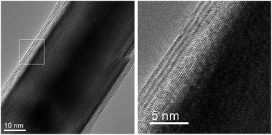 HRTEM images of multiwall MoS2 nanotube coating a Mo2C core. Note the almost perfect matching between the two lattices at the interface in the enlargement image on the right.