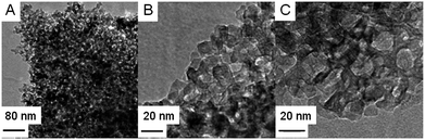 TEM images of mesoporous anatase TiO2 film templated by PIB–PEO only (A) and (B) and by mIL/mPIB–PEO = 5% (C).