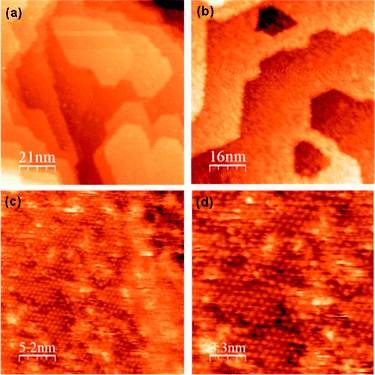 STM images of the clean γ-Fe2O3 (2 × 2) surface prepared by sputtering and annealing in vacuum for 20 minutes at 873 K.