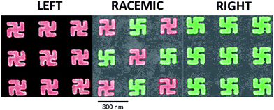 SEM images of the left (red), right (green) and racemic substrates collected post laser irradiation.