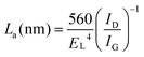 ugraphic, filename = c3nr33449j-t1.gif