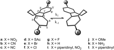 Studied torsion-angle-restricted biphenyl cyclophanes 1a–1l.