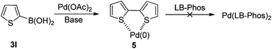 scheme, filename = c2ob26365c-s2.gif