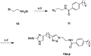 General cycloaddition and carbamate deprotection. Reaction conditions: (a) NaN3, H2O 99% by NMR, (b) 4-pentylbenzoyl chloride, Et3N, CH2Cl2 99%, (c) 9a–p, CuSO4, sodium ascorbate, tBuOH/H2O/CH2Cl2 (75–97%), (d) 10–30% TFA-CH2Cl2 (89–100%).