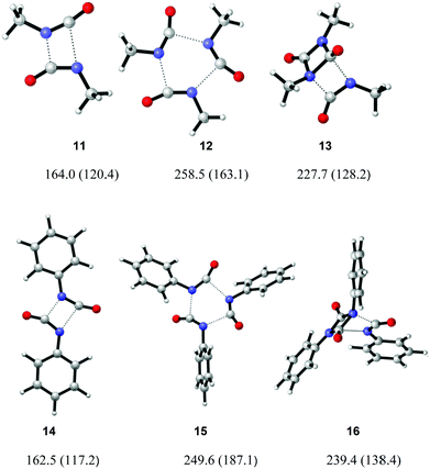 Transition structures for the uncatalysed cyclo-oligomerisation of methyl and phenyl isocyanate. Geometries calculated at the B3LYP/6-31G** level, gas phase (toluene phase) free energy barriers (ΔG‡) from M05-2X/6-31G** corrected calculations.