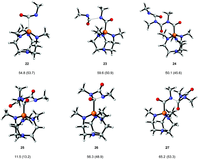 Transition structures for the proazaphosphatrane catalysed cyclo-oligomerisation of methyl isocyanate. Geometries calculated at the B3LYP/6-31G** level, gas phase (toluene phase) free energy barriers (ΔG‡) from M05-2X correction.